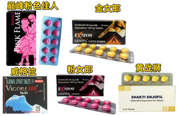 印度粉色佳人代购|印度威格拉Vigora代购|印度金女郎代购粉女郎代购|印度黄战士黄战狮|哪里买|价格多少钱一盒|印度直邮多少钱|购买渠道|效果和使用方法